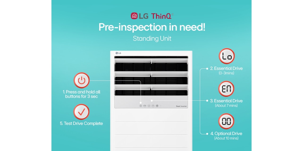 LG standing unit air conditioner with instructions for pre-insepction steps.